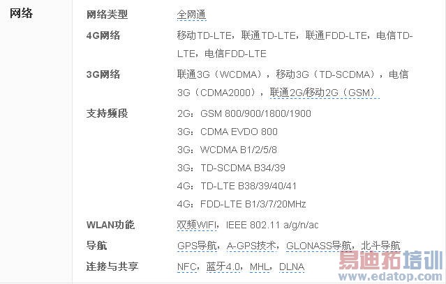 Moto X�����ֳ���ϸ������Ħ�����������������