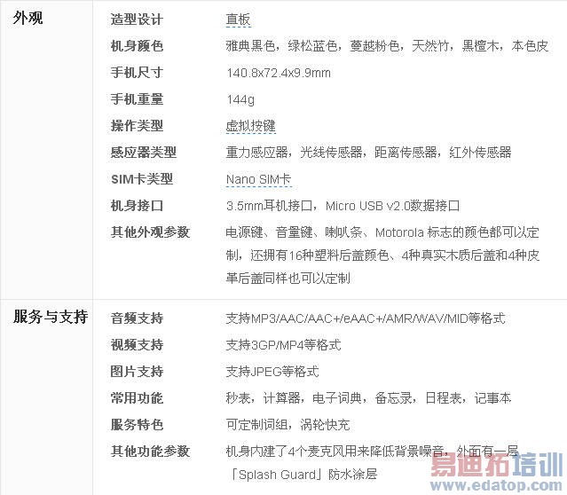 Moto X�����ֳ���ϸ������Ħ�����������������