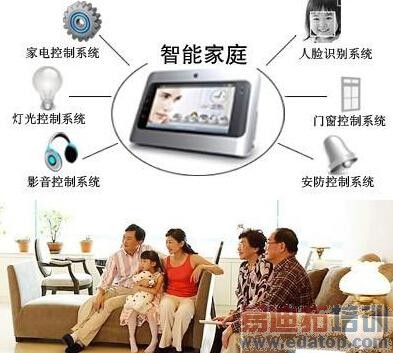 ��ҵ�Ļ��������� �й����ѵ���ҵ���ص�Զ 