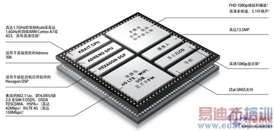 699Ԫ����2ȫ����� �ȼ�ǧԪ��������Note