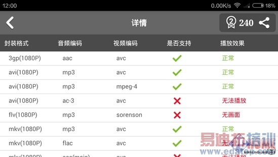 699Ԫ����2ȫ����� �ȼ�ǧԪ��������Note