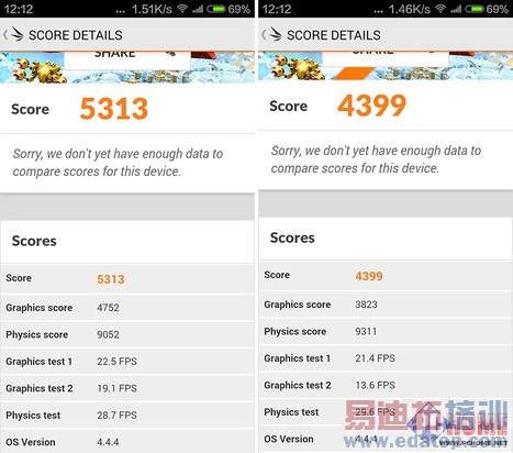 699Ԫ����2ȫ����� �ȼ�ǧԪ��������Note