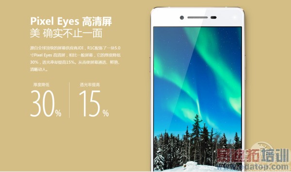 R1C��Ļ����