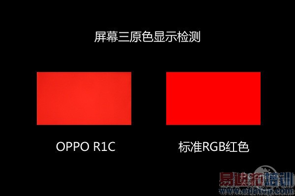 R1C��Ļ����