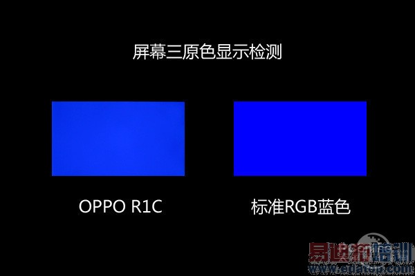 R1C��Ļ����