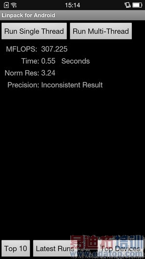 OPPO R1C����