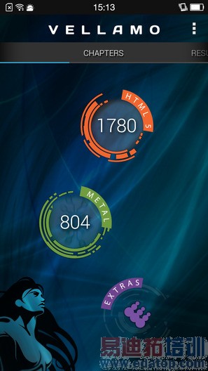 OPPO R1C����