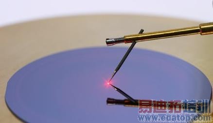 14����FinFET����Ϸ��� ����ս����ǿ��������