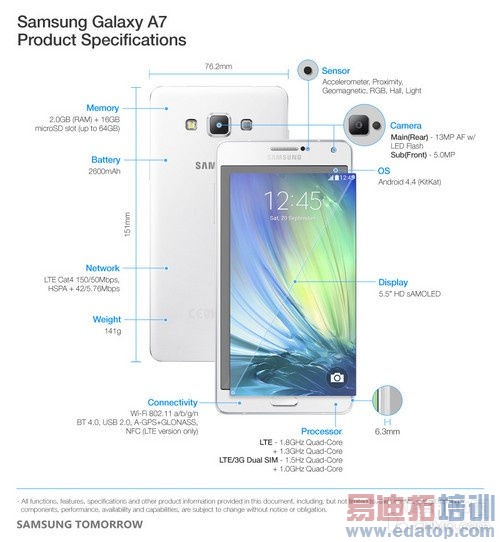 �����»��ܻ㣺С��Note����/���巢���/ƻ��6s�ع�