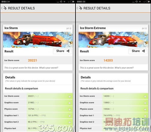 С��Note����+��⣺̽·�ޱ߿�С��5 ��Ϊ��ҫ6 PlusΣ������