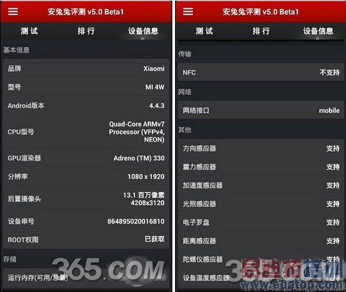 �Ա����⣺С��Note��С��4������ �ܷ���Ϯ��Ϊ��ҫ6 Plus��