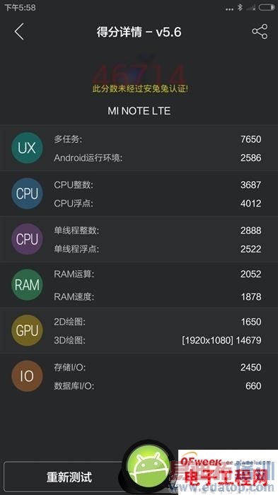 С��Note�Ա�����MX4 Pro���⣺��ͨ����810/������MT6595