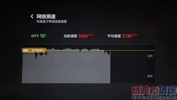 199ԪС�׺�����ȫ���������ǰһ��������Я�ƶ�������ͼ��