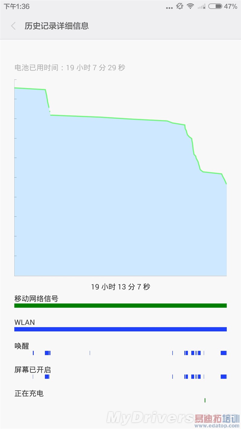 С��Noteȫ�����飺����810��ɨ��Ϊ��ҫ6 Plus С��5����η��գ�