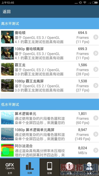 С��Noteȫ�����飺����810��ɨ��Ϊ��ҫ6 Plus С��5����η��գ�