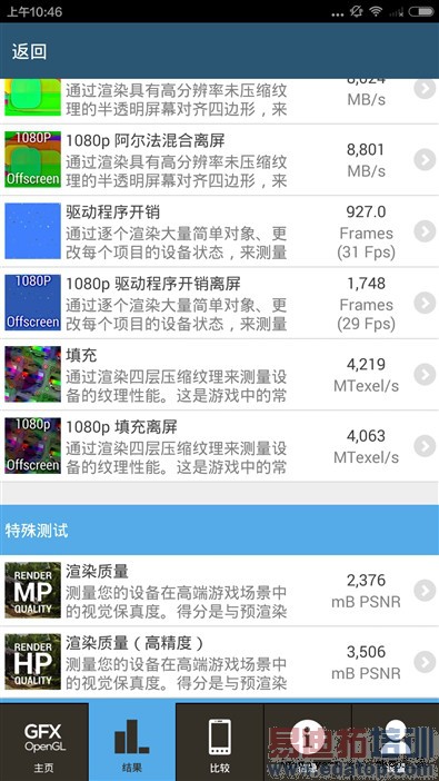 С��Noteȫ�����飺����810��ɨ��Ϊ��ҫ6 Plus С��5����η��գ�