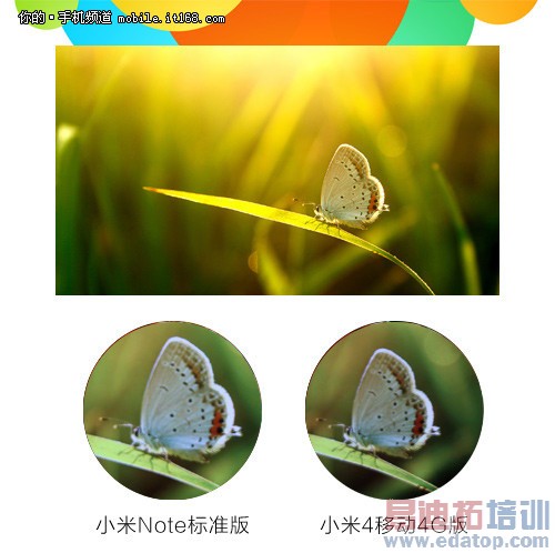 ��õ�1080P��Ļ����������