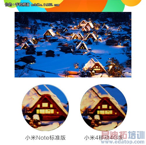 ��õ�1080P��Ļ����������