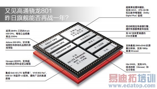 ��ͨ����801�ܷ���սһ��