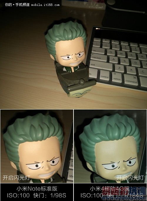 1300������OIS��ѧ��ͷЧ�����