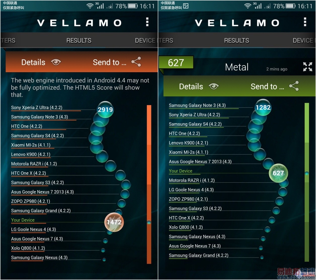 ������� ǧԪȫ��ͨ ��ҫ����4X����