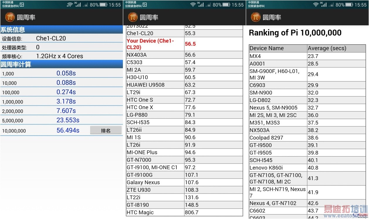 ������� ǧԪȫ��ͨ ��ҫ����4X����