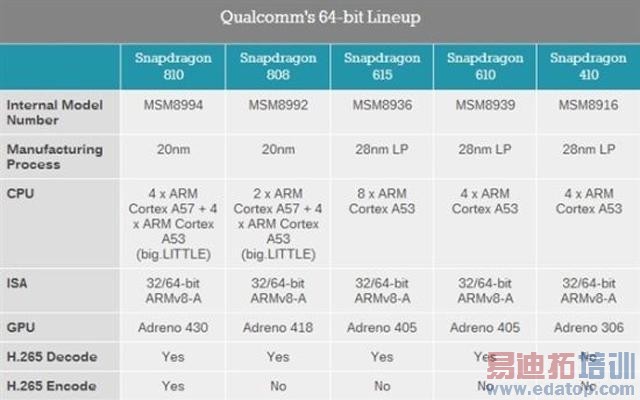 �����ع⡿�����ֻ�T1���� ����T2�Ը�