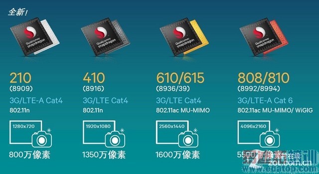 �ĸ��������2014���ֻ�ʮ�����̵� 