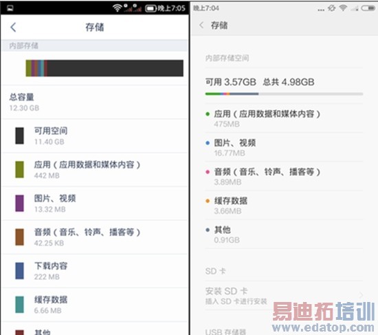 899˭��ֵ TCLôô��3N/����Note�Ծ�����