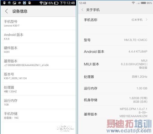 联想乐檬K3对决红米2 拍照/体验/续航评测(下篇)