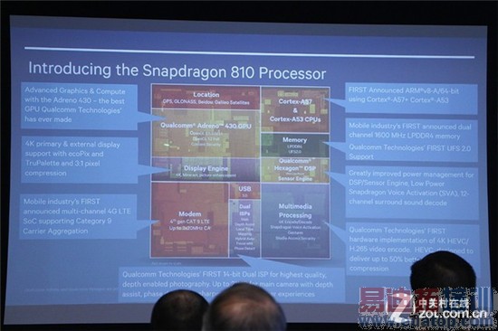 ��ͨ����810������⣺�ܷ�6W+ С��Note�о��ˣ�