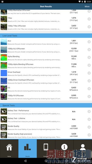 ��ͨ����810������⣺�ܷ�6W+ С��Note�о��ˣ�