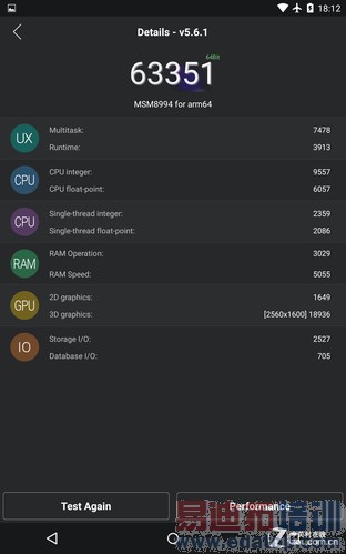 ��ͨ����810������⣺�ܷ�6W+ С��Note�о��ˣ�