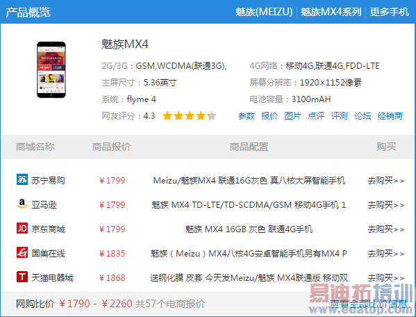 ͬ�Ŵ��ƴ ����/����note/MX4�Ա���������