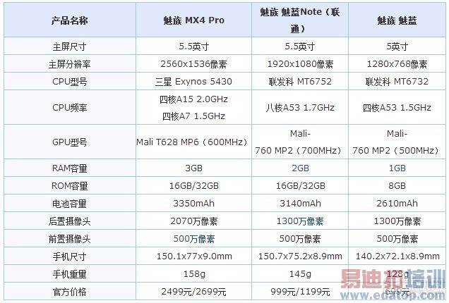 ���õ������������ֻ������� - 360��ͼ20150210212216368.jpg