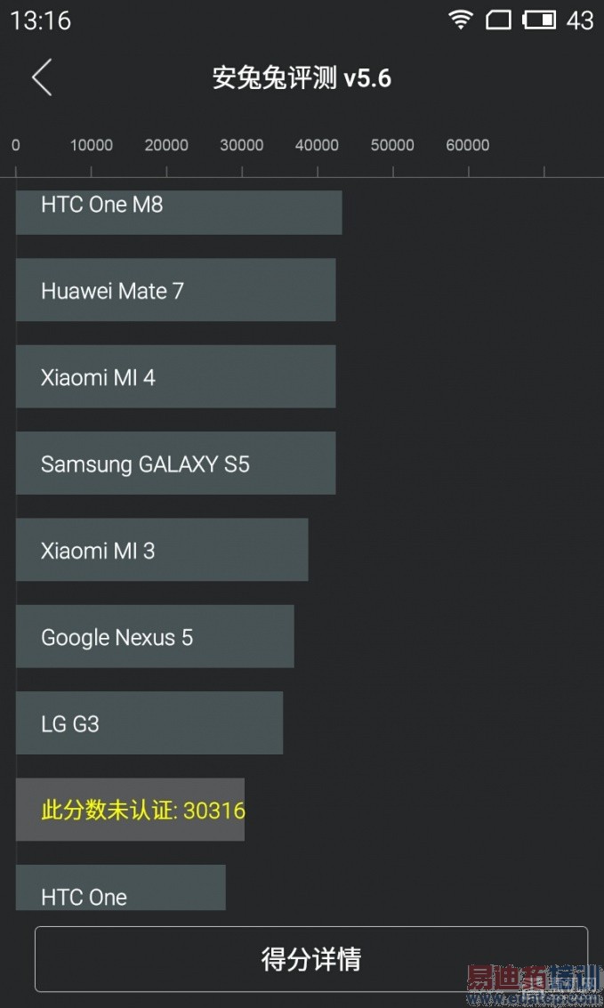 ���õ������������ֻ������� - S50202-131628.jpg