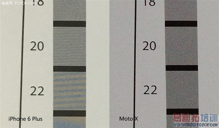 �����ʵ��С Moto X/6 Plus���նԱ�