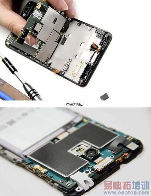 ������Ʒ�����ͺ���2���Ա�