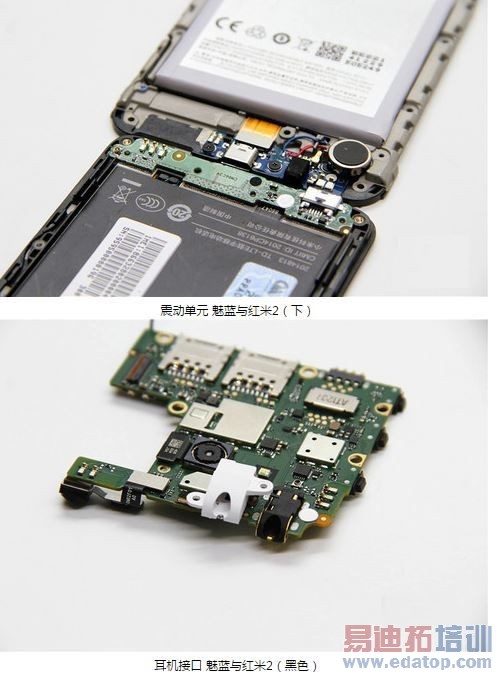 ������Ʒ�����ͺ���2���Ա�