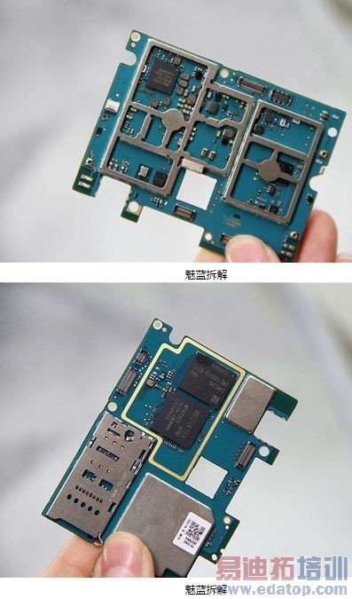 ������Ʒ�����ͺ���2���Ա�