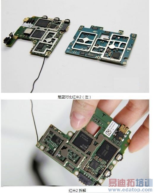 ������Ʒ�����ͺ���2���Ա�