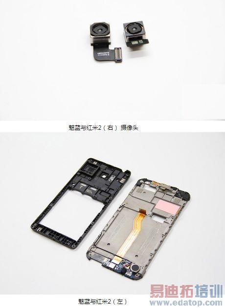 ������Ʒ�����ͺ���2���Ա�