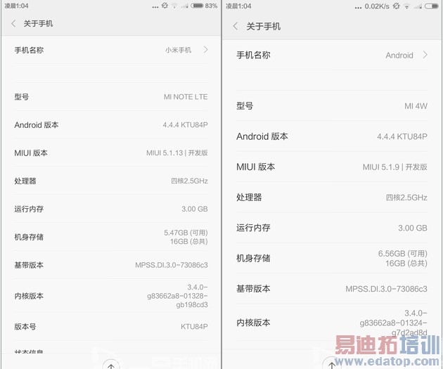 �����ĸ��ã�С��4��С��note��ϸ�Ա����⣨ͼ�ģ�