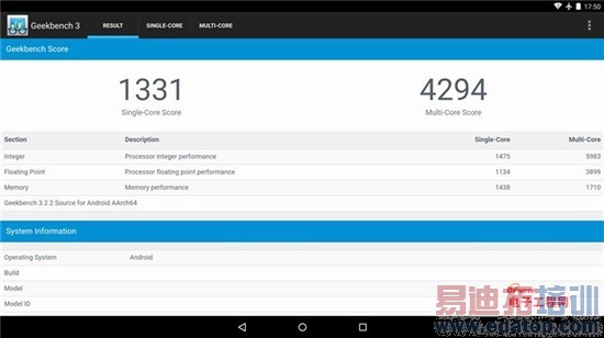 С��Note�ܷ������������ͨ����810����������ȫ����