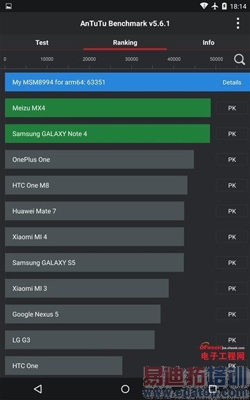 С��Note�ܷ������������ͨ����810����������ȫ����