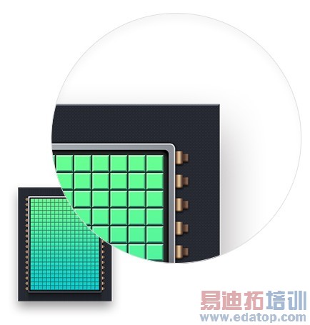 ���̵㡿2015��1�·ݷ����»������ص�