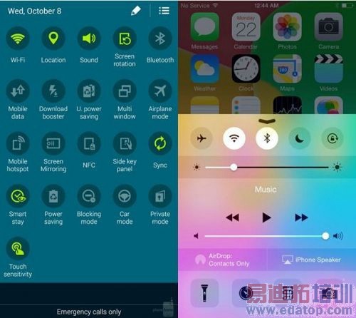 �콢�Ծ���Galaxy Note 4/iPhone 6��ϸ�Ա�����