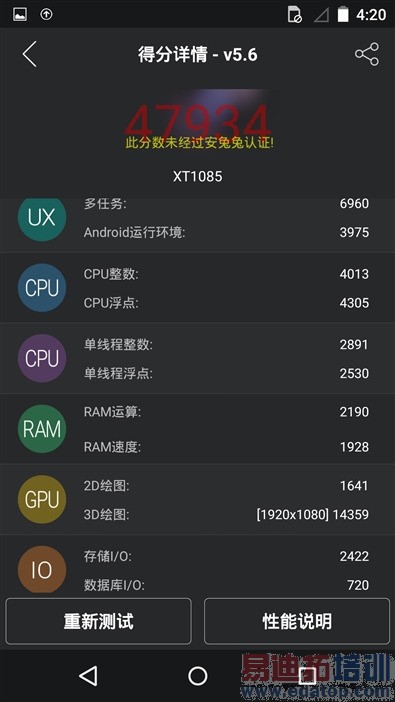 ��Moto X�л������⣺�Լ۱ȶ��Ǹ���