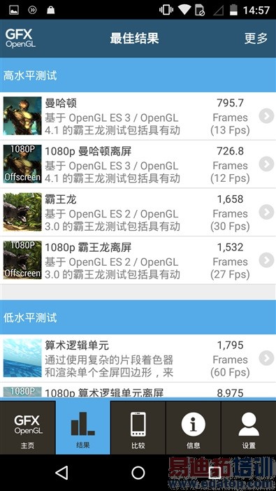 ��Moto X�л������⣺�Լ۱ȶ��Ǹ���