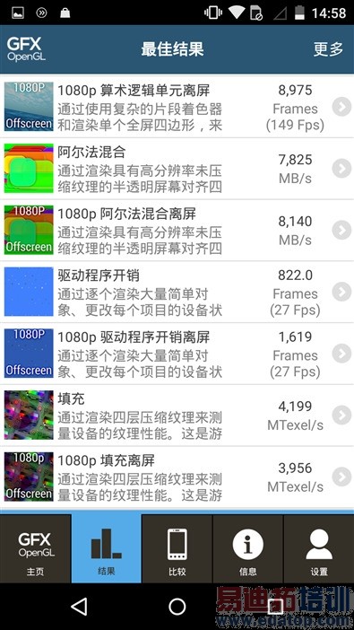 ��Moto X�л������⣺�Լ۱ȶ��Ǹ���